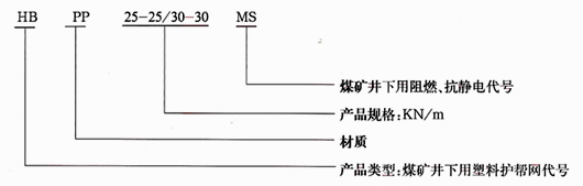 煤矿井下用双向拉伸塑料护帮网